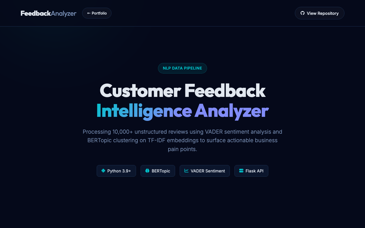 Feedback analyzer dashboard