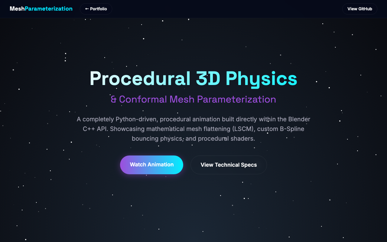 Mesh UV Parameterization